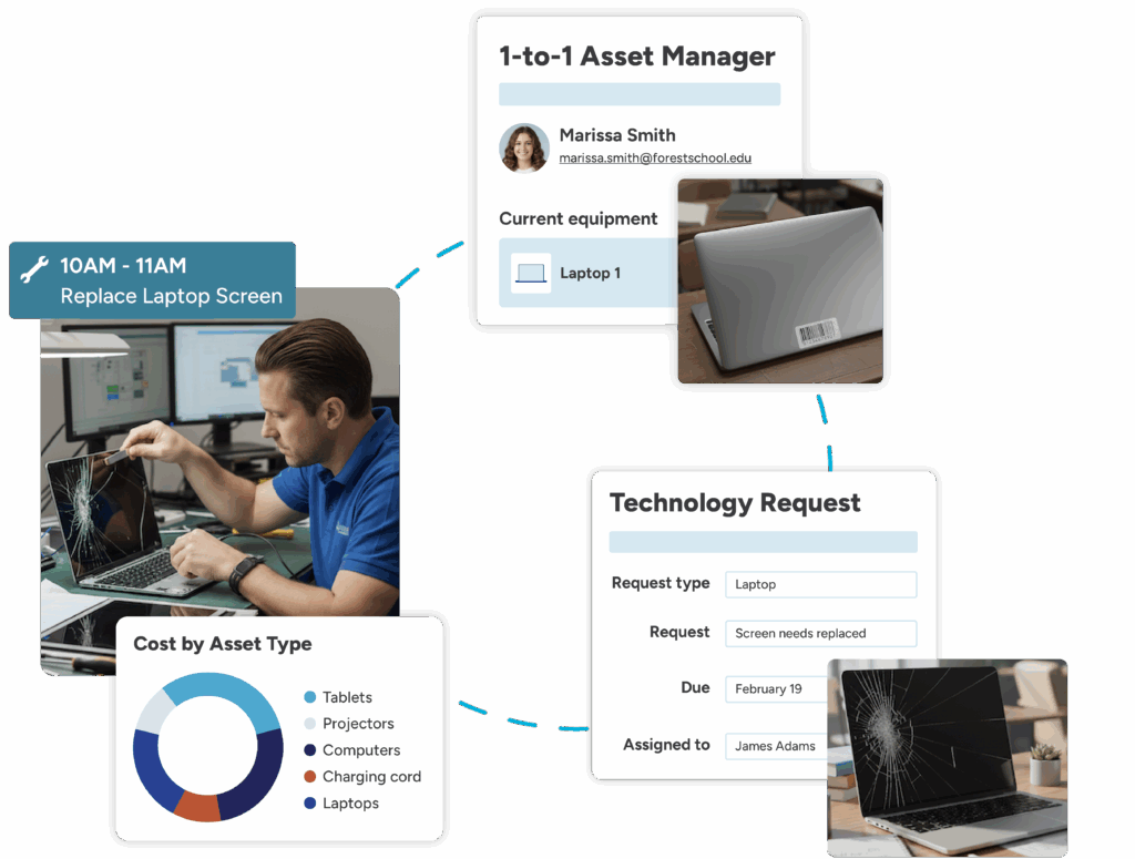 IT Asset Manager allows a full workflow from assigning 1:1 devices, servicing device trouble tickets, and reporting on costs and performance