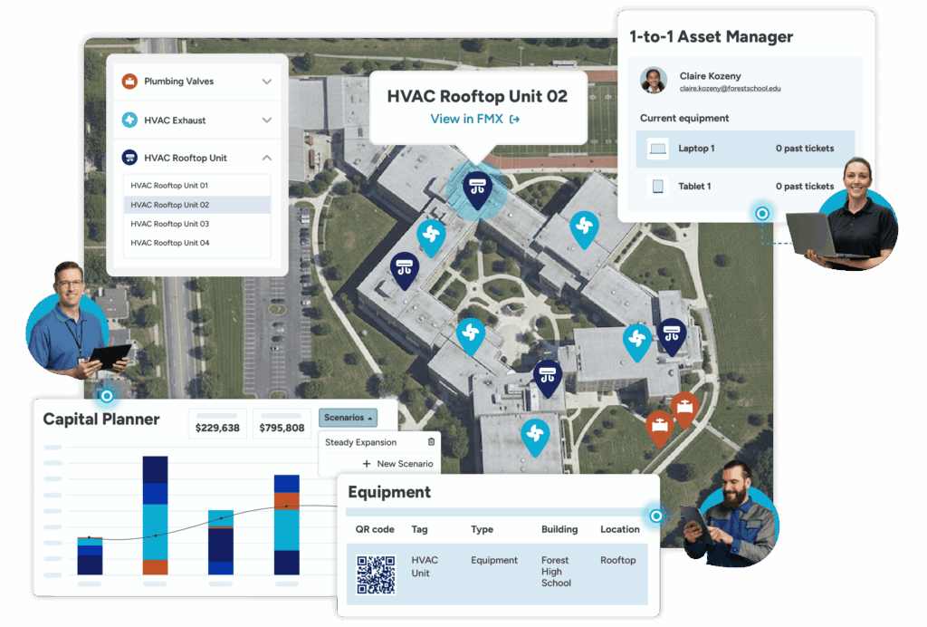 a school asset management system helps facilities managers locate assets like rooftop units, HVAC exhaust, and plumbing valves; IT managers track 1:1 devices like tables and laptops; technicians access equipment maintenance records; and operations leaders forecast capital planning scenarios